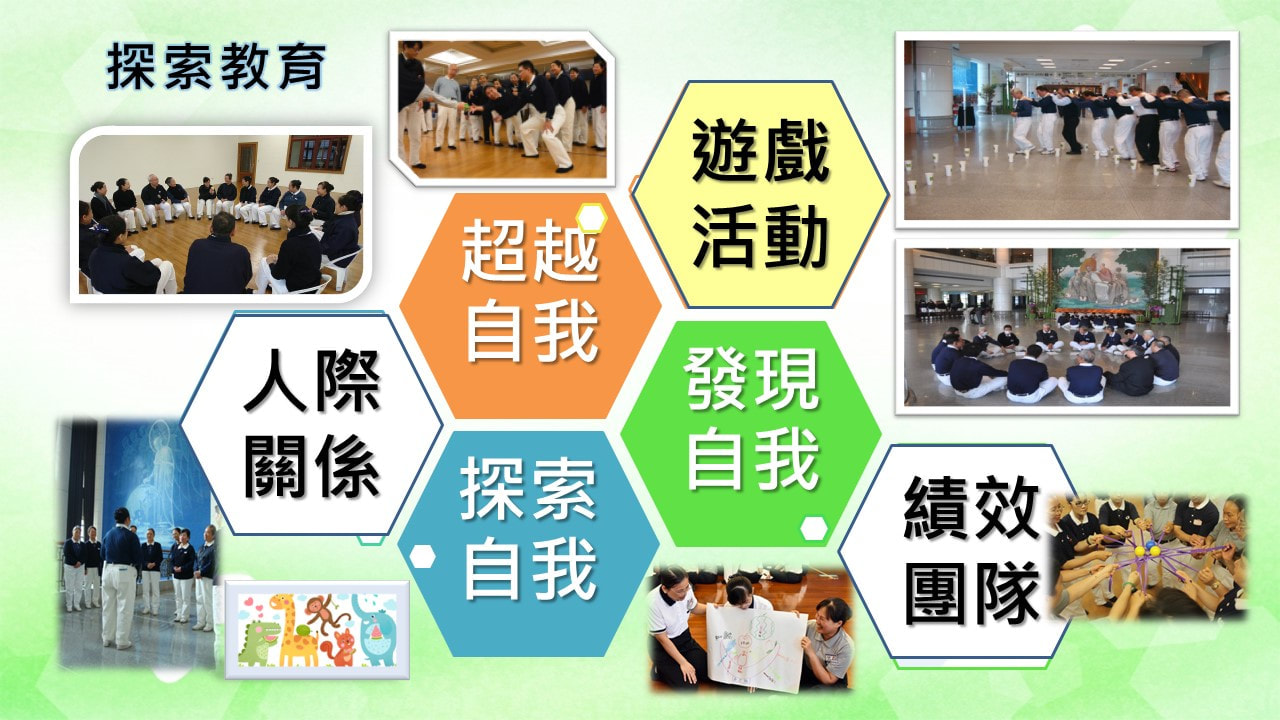 課前作業說明