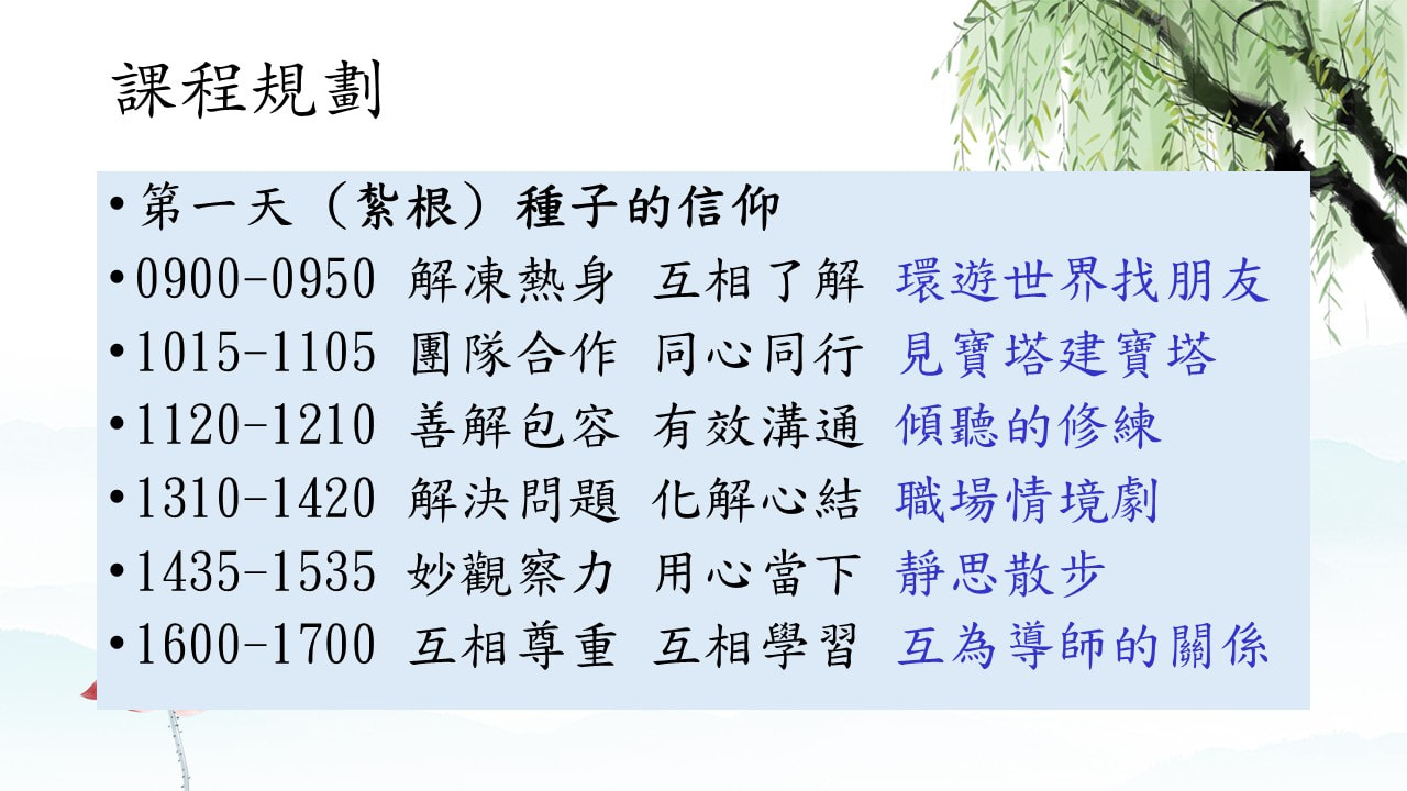 20251003-04馬來西亞同仁營課前作業 assignment for staff training 2025