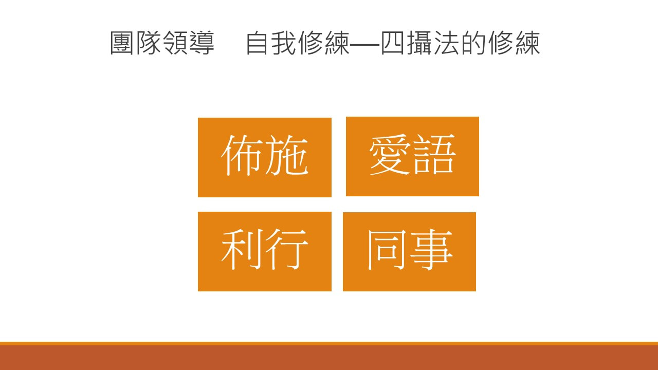 慈濟高雄區志工人才培訓專案04-2-20190817(四攝法)