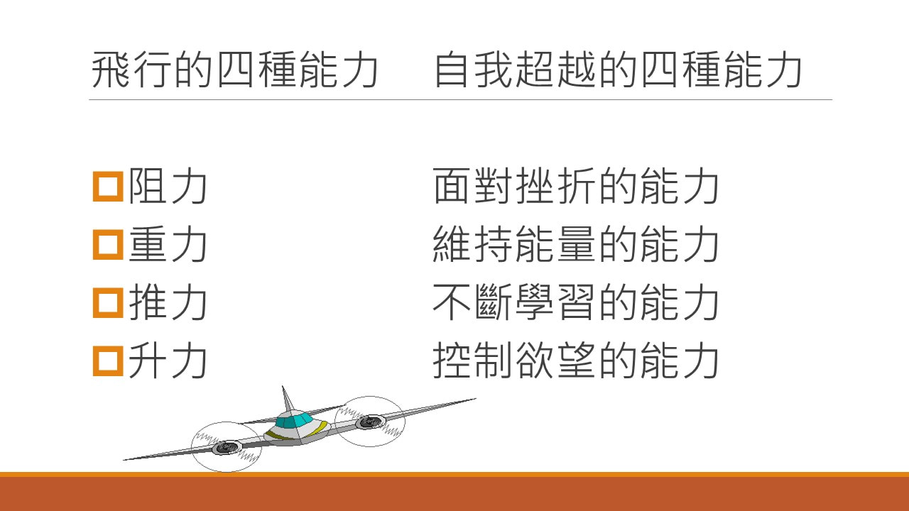 20251018飛天能力-自我超越