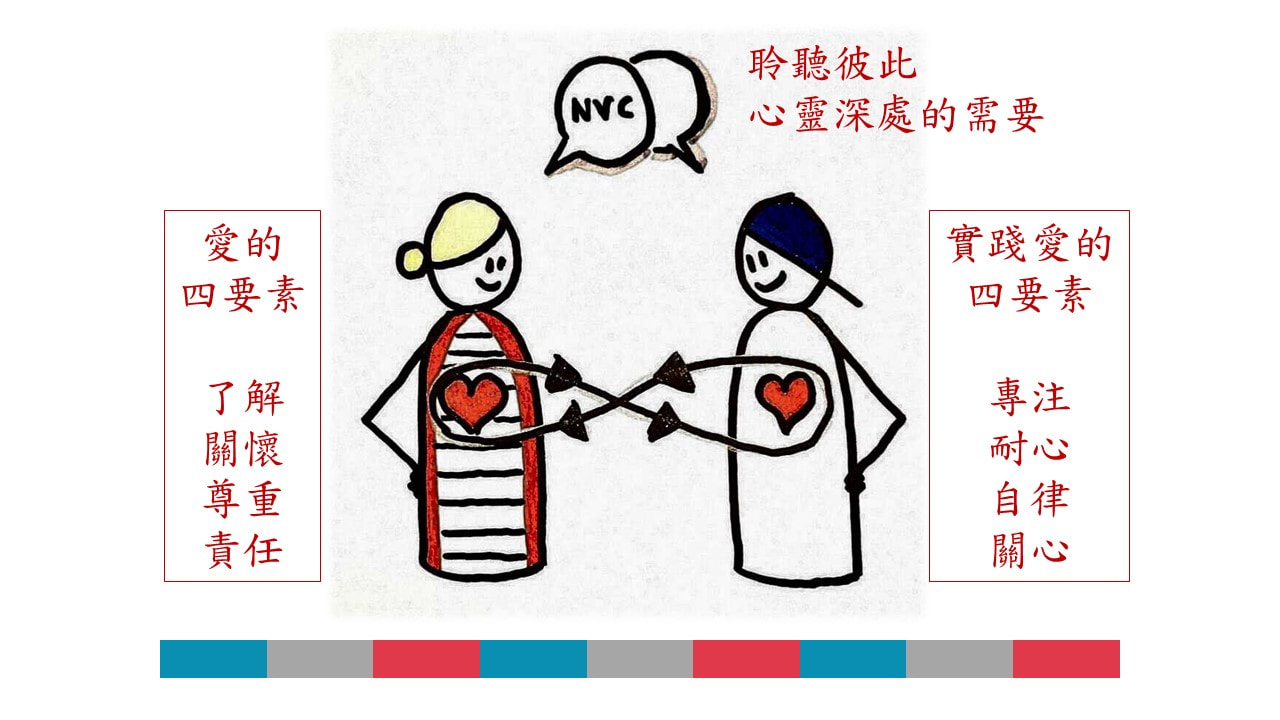 如何做一個稱職稱心的四合一幹部