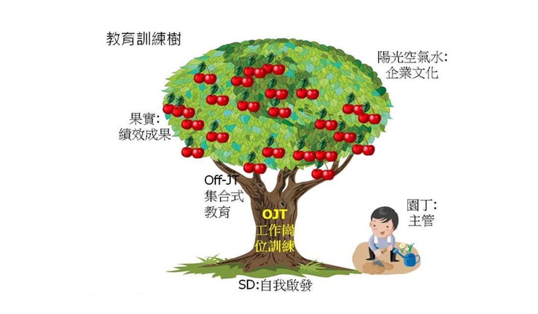 T04教育–心靈教育–如何透過證嚴法師開示自我心靈教育