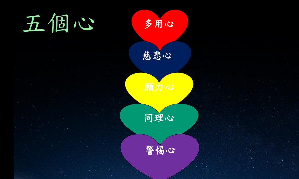 經典教案體驗活動演示-幸福五顆星20200216