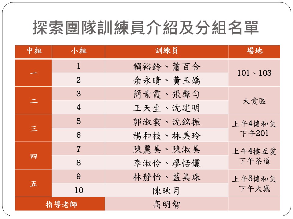 20160313桃園培訓慈誠委員共識營
