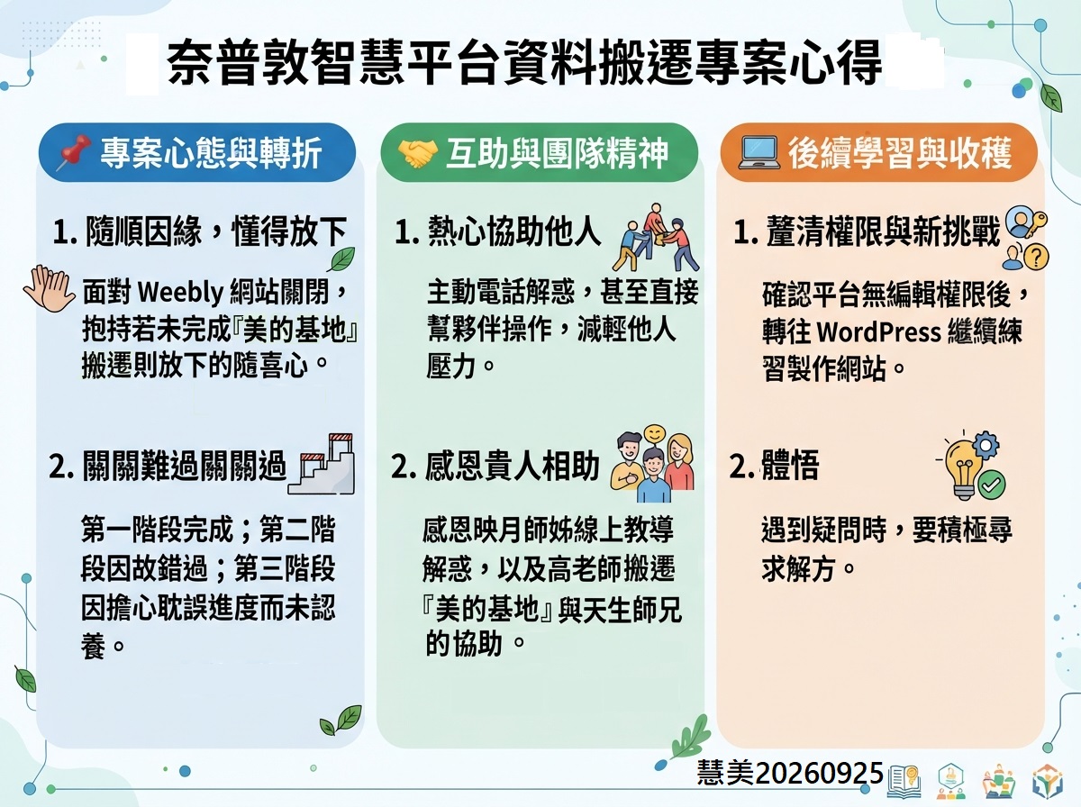 找到路 不怕路遙遠
